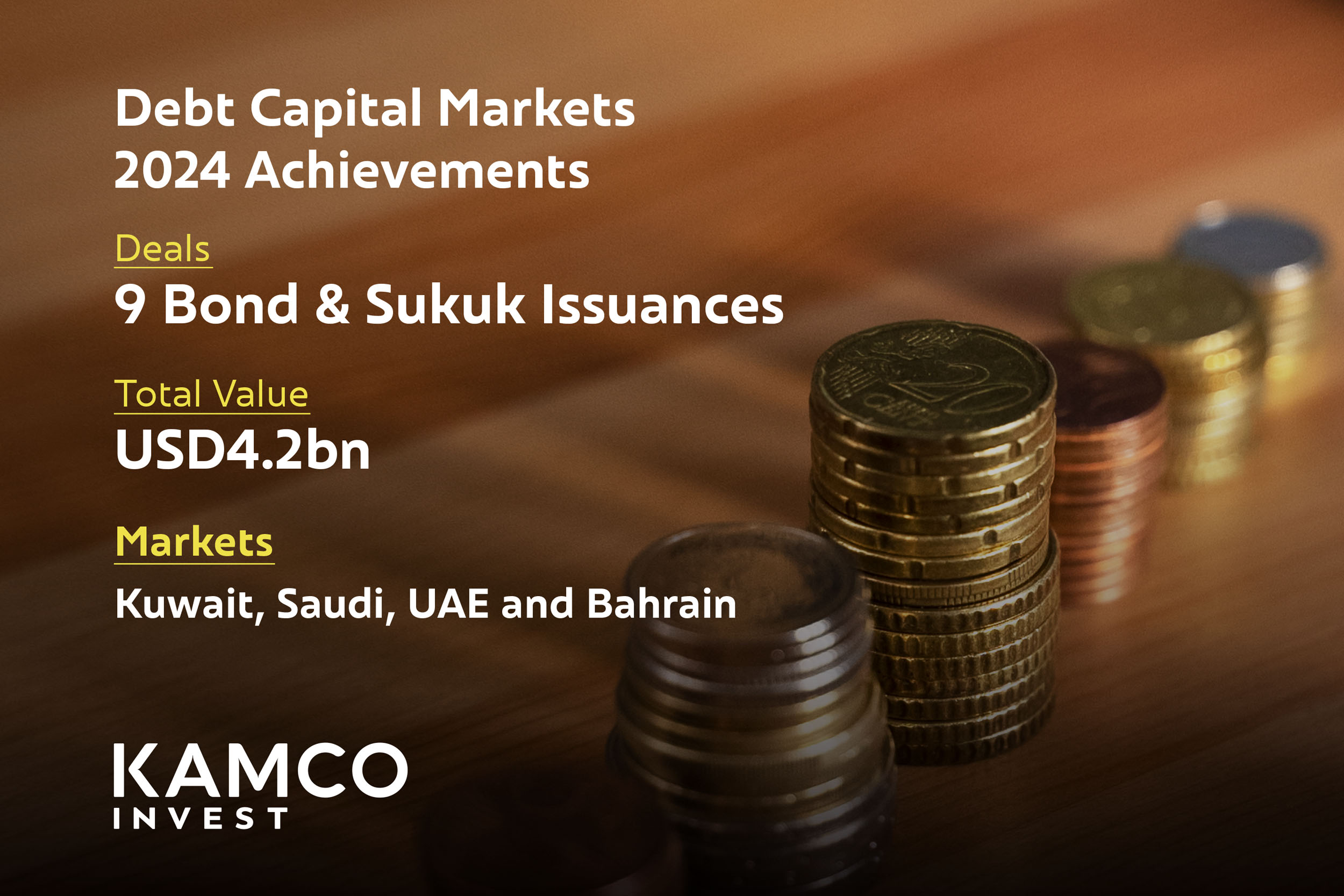 DCM transactions