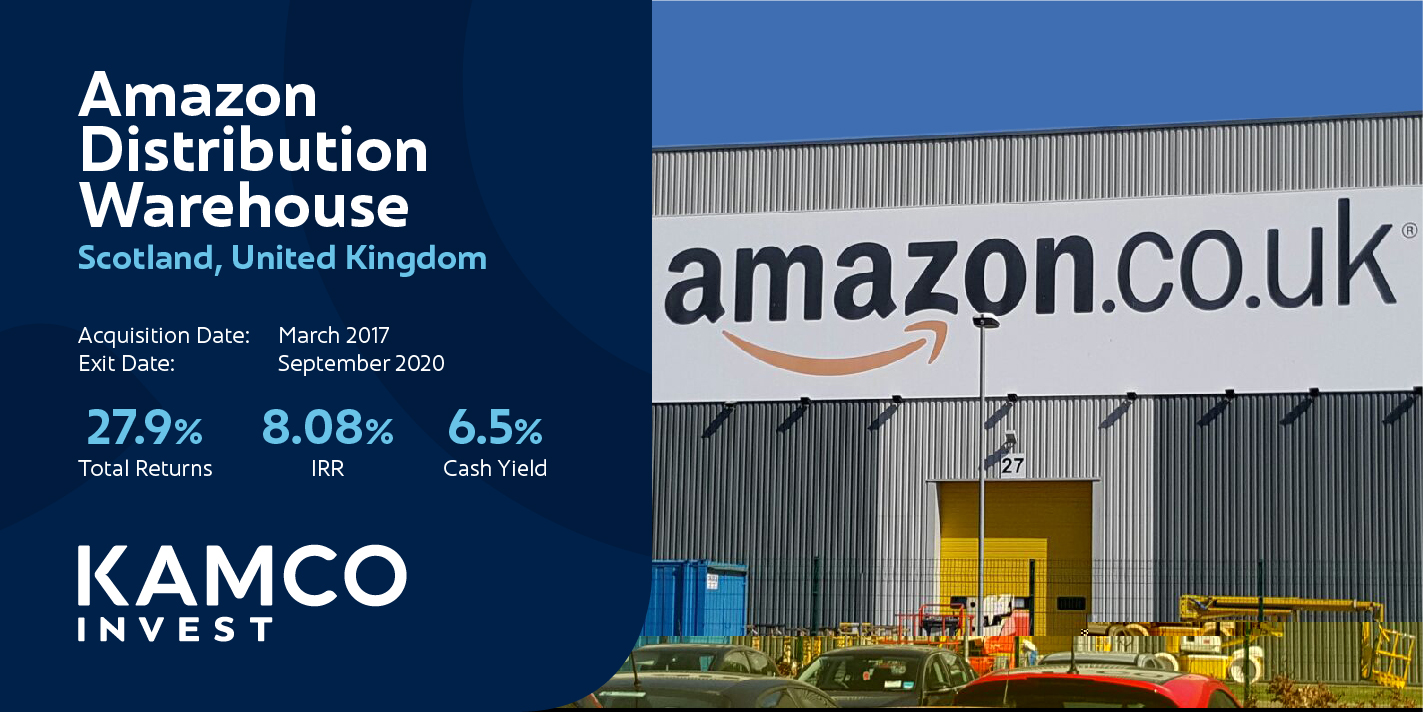 Amazon Distribution Warehouse 