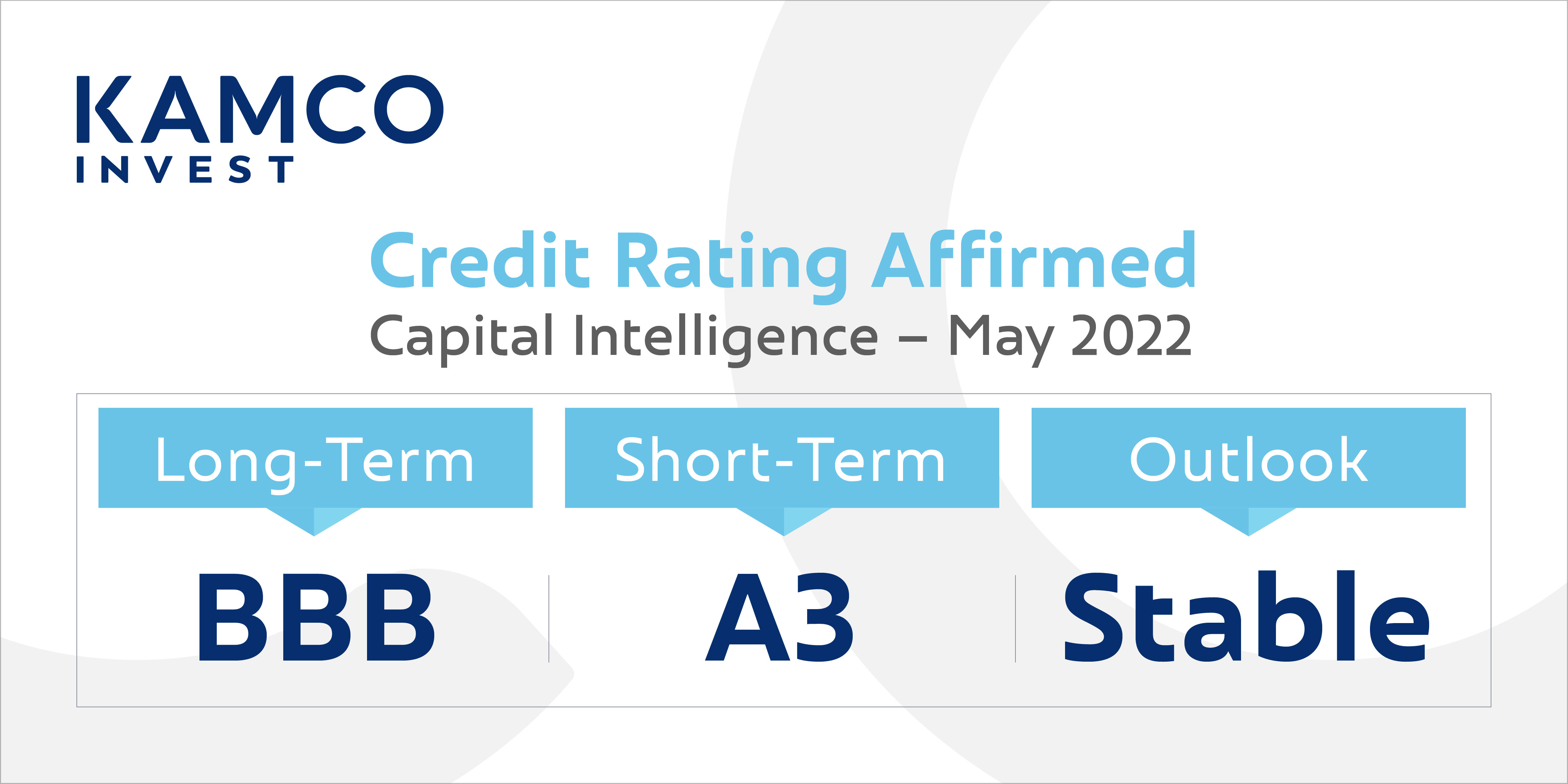Credit Rating